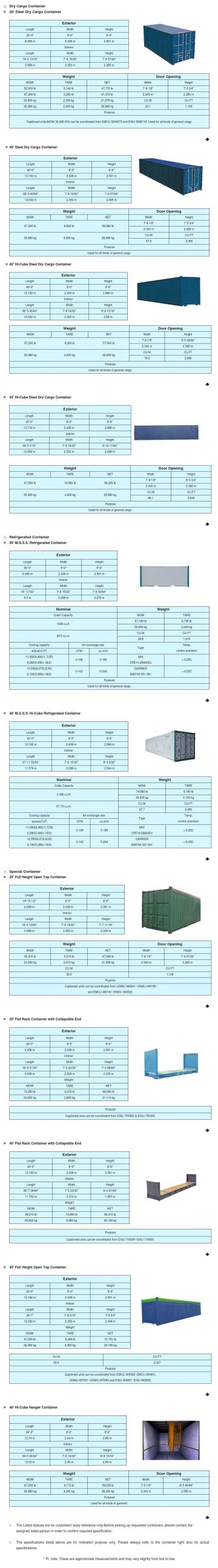 Custom Container Module Spec Sheets Container Specification – Equinox Logistics